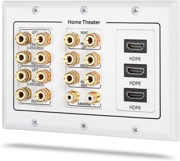 Choosing the Right Surround Sound Wall Plate For Your Home Theater ...